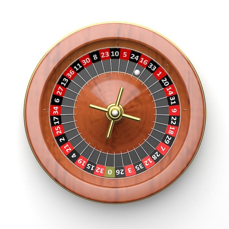 Grafik strategi manajemen modal dan batasan taruhan untuk permainan slot